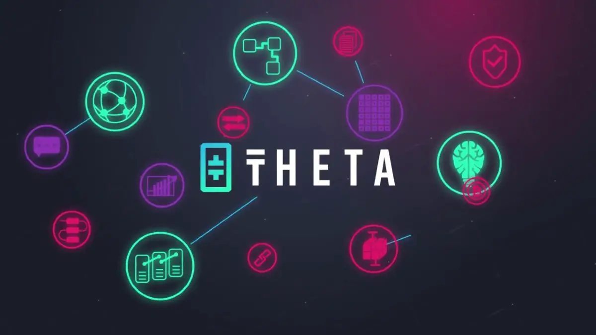 Theta (THETA)