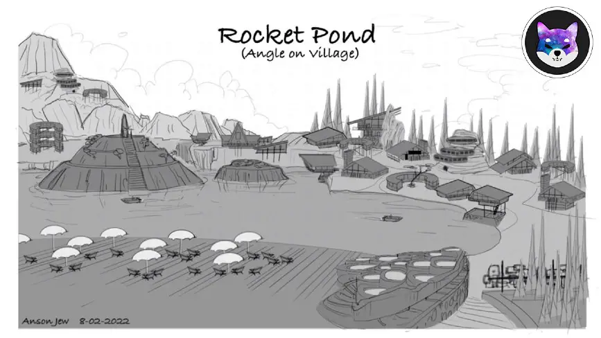Rocket Pond Shiba Inu Metaverse