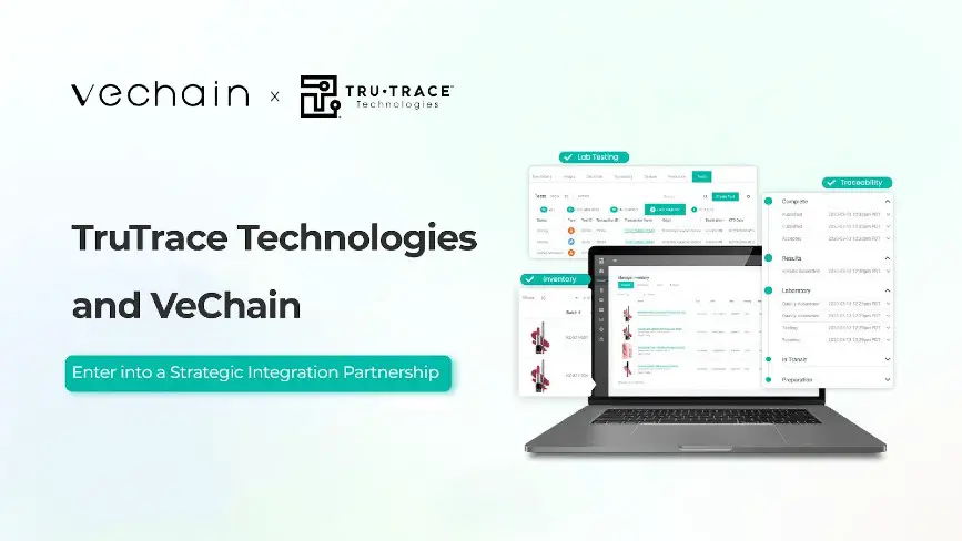 VeChain And TruTrace
