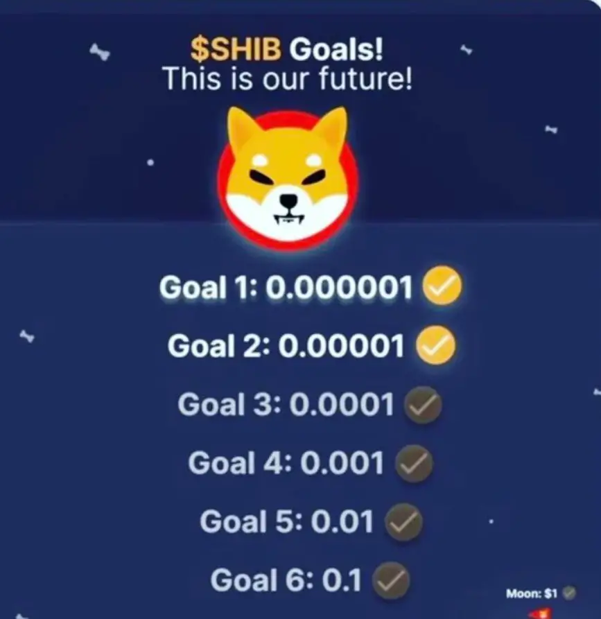 1 Cent Goal Price Shiba Inu SHIB